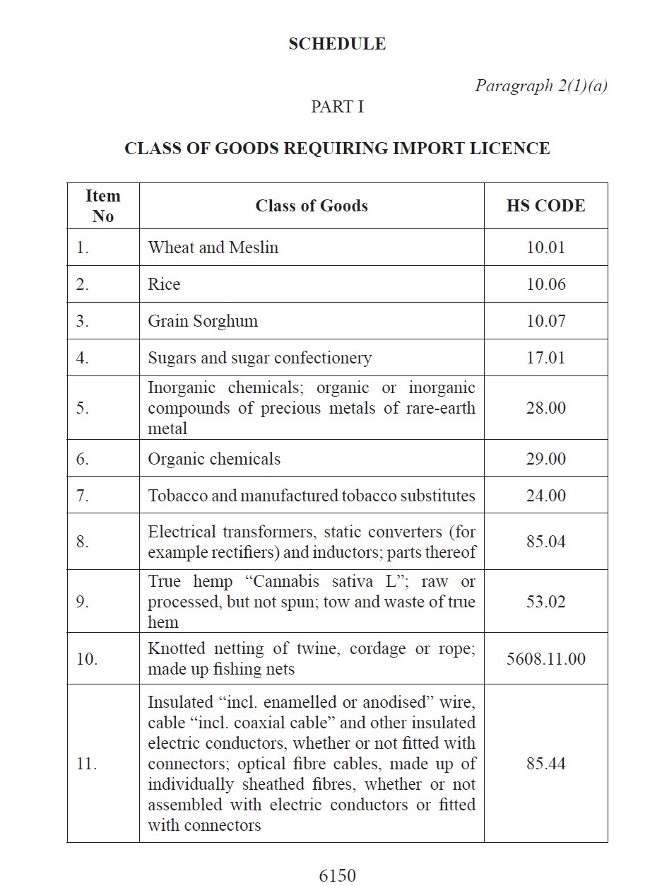 STATUTORY INSTRUMENTS SUPPLEMENT External Trade (Restriction of Importation and Exportation of Goods) Order, 2022.