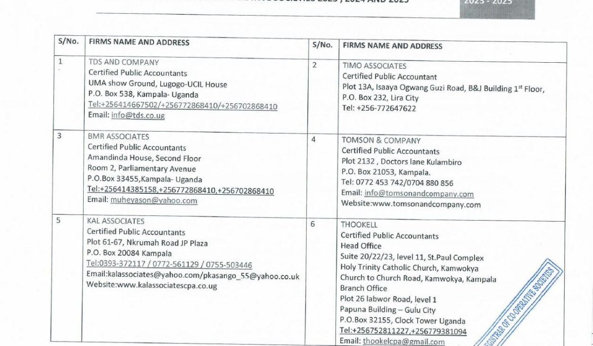 REGISTRAR OF COOPERATIVES RELEASES LIST ON NEW AUDITORS 2023-2025