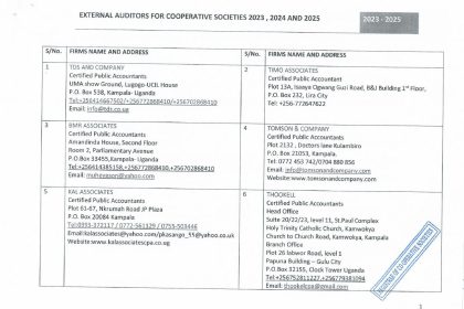 REGISTRAR OF COOPERATIVES RELEASES LIST ON NEW AUDITORS 2023-2025
