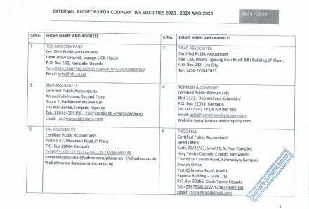 REGISTRAR OF COOPERATIVES RELEASES LIST ON NEW AUDITORS 2023-2025